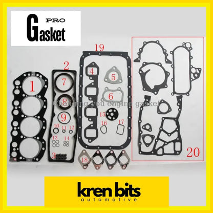  Kren Bits