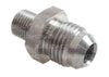 Raceworks Metric Male M10X1.0 To Male Flare An-6