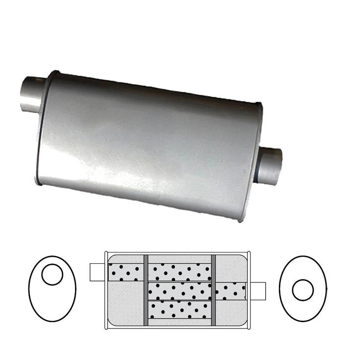 Redback Oval Muffler 16" Long 1.75" Offset/Centre Triflow