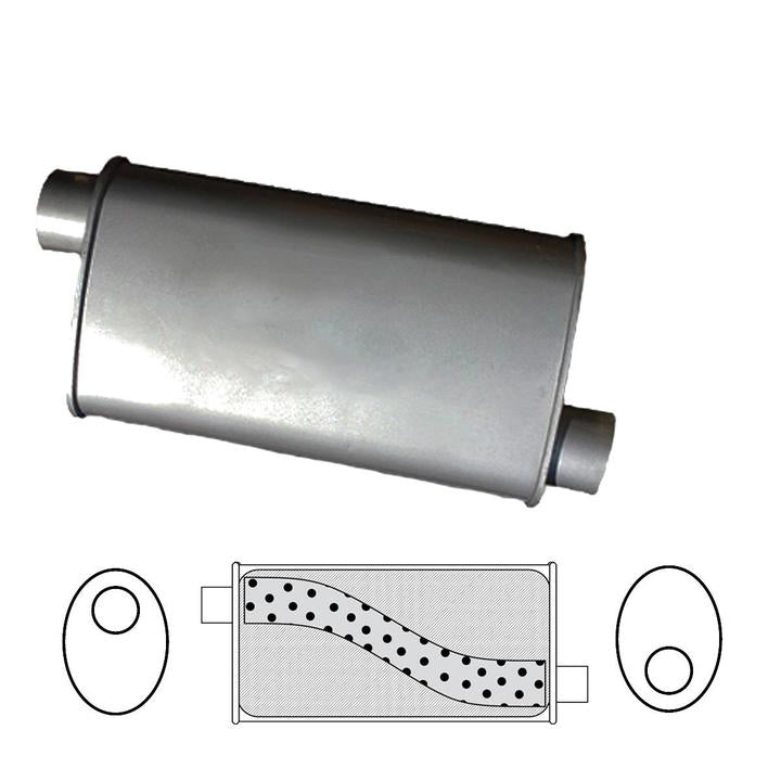 Redback Oval Muffler 14" Long 2.5" Offset Megaflow Mild