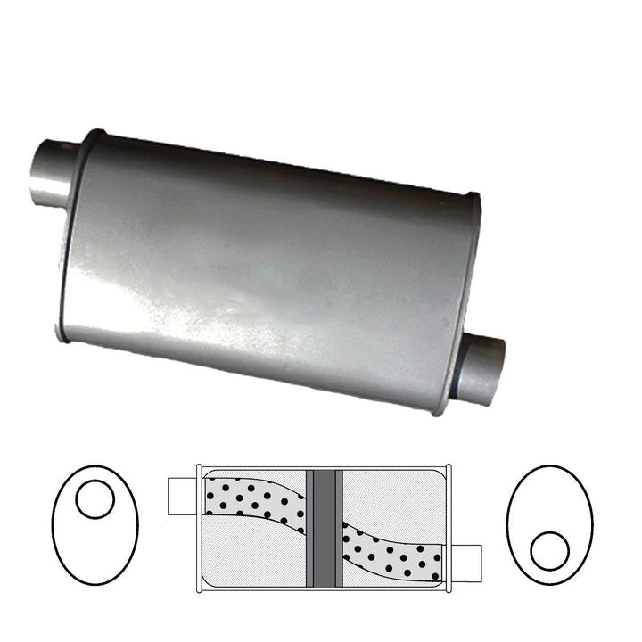 Redback Oval Muffler 12" Long 2" Offset Triflow Mild J520