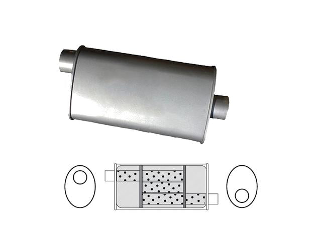 Redback Oval Muffler 14" Long 2" Offset Triflow Mild J528