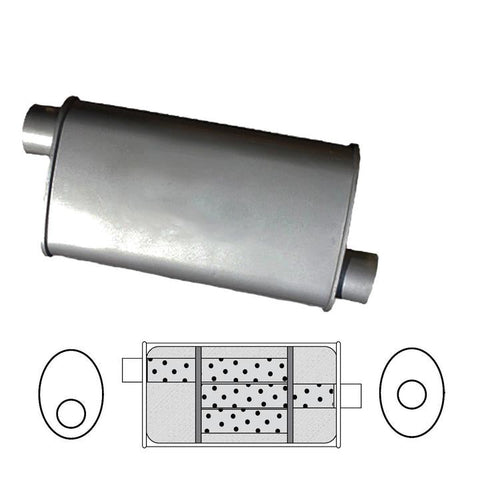 Redback Oval Muffler 18" Long 2" Offset/Centre Triflow