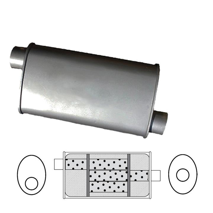 Redback Oval Muffler 18" Long 2" Offset/Centre Triflow