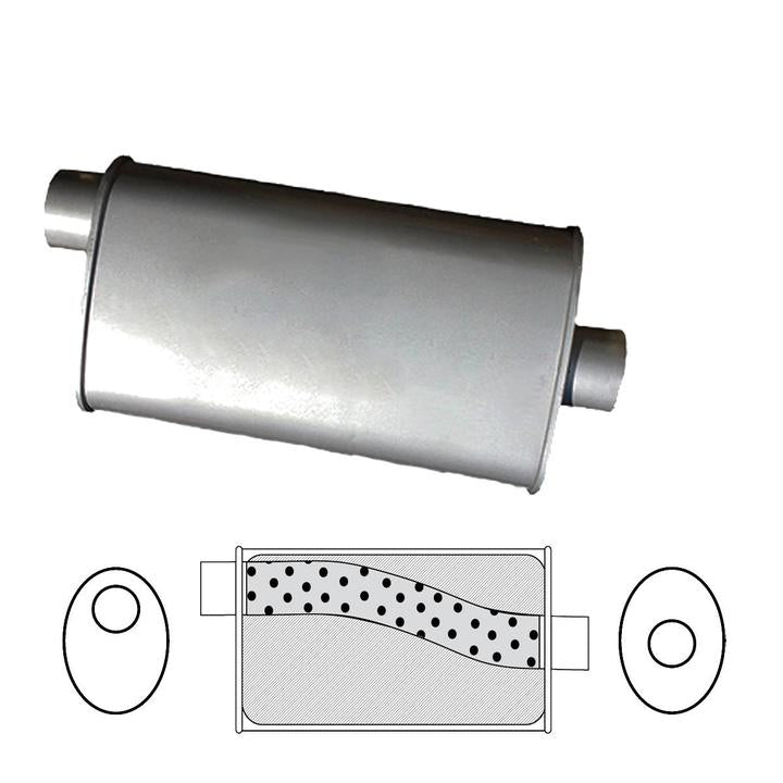 Redback Oval Muffler 14" Long 2.25" Offset/entre Megaflow