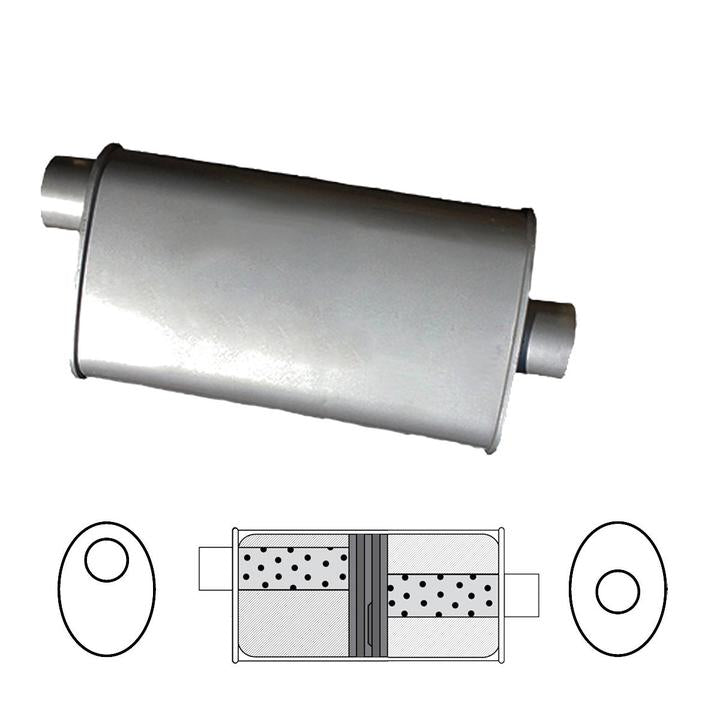Redback Oval Muffler 14" Long 2.5" Offset/Centre Glass