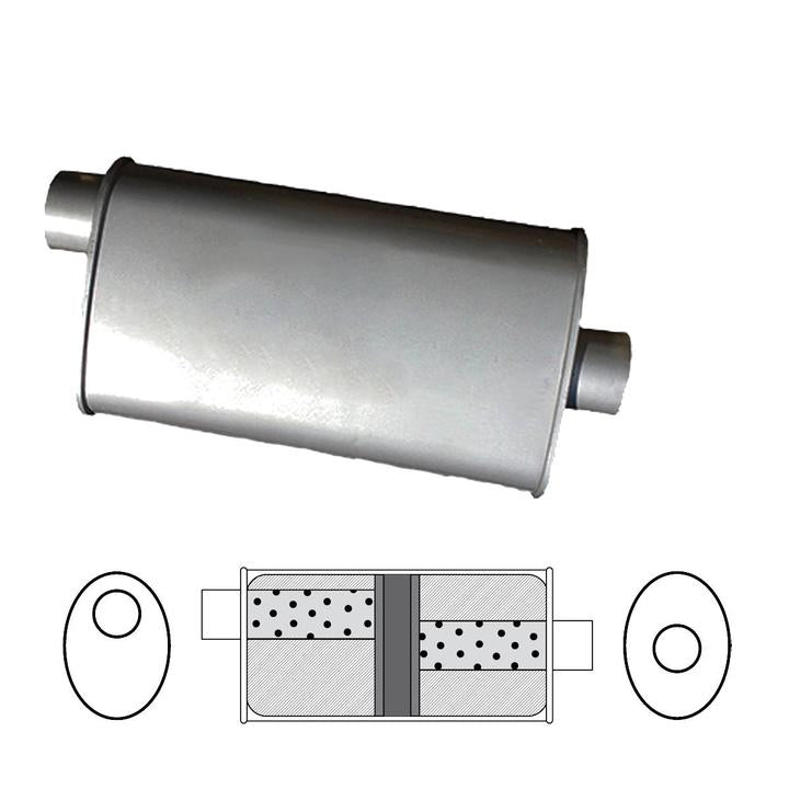Redback Oval Muffler 16" Long 2" Offset/Centre Glass