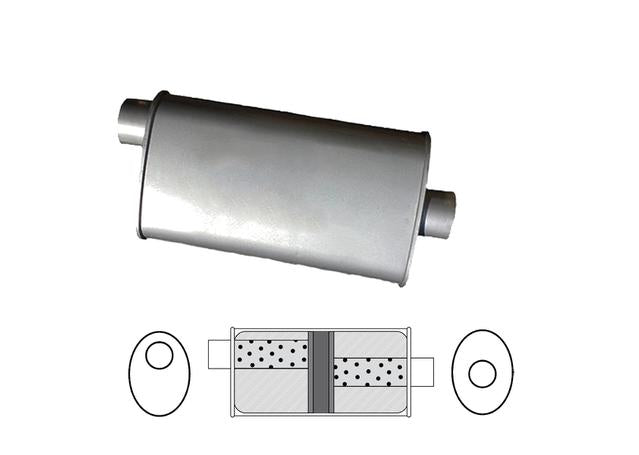 Redback Oval Muffler 14" Long 2.5" Offset/Centre Glass