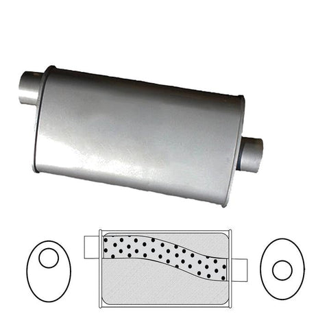 Redback Oval Muffler 16" Long 2.5" Offset/Centre Megaflow