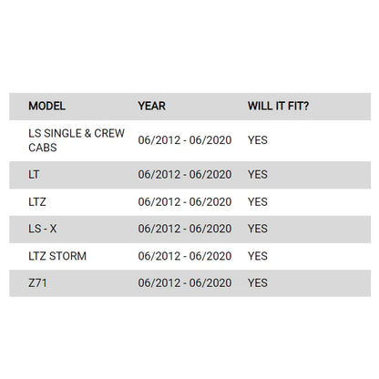 Vehicle compatibility chart for Rockarmor Elite Steel Bullbar suited for Holden Colorado