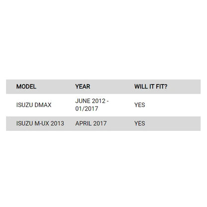 Compatibility chart for Isuzu vehicles showcasing Rockarmor Elite Steel Bullbar for Dmax