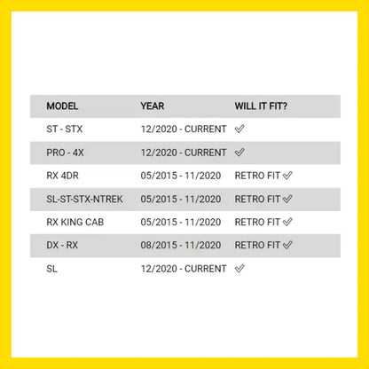 Rockarmor Gt Hoop Bullbar Combo Pack - Nissan Navara D23 Np300 2015