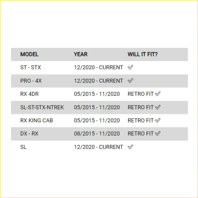 Rockarmor Gt Hoop Bullbar Combo Pack - Nissan Navara D23 Np300 2015