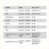 The table shows fit compatibility for the rockarmor gt hoop steel bullbar on toyota hilux 4wd utes from 2020 current