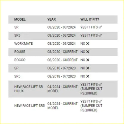 Rockarmor Gt Steel Hoop Bullbar To Suit Toyota Sr Hilux 2020-2025 - Winch Bar