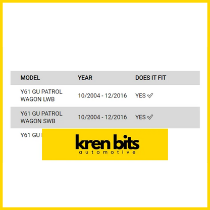  Kren Bits
