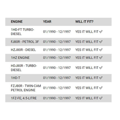 Rockarmor Premium Bullbar Frontal Combo To Suit Toyota Landcruiser 80 - Winch Bar