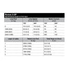 Runva 3.5P ATV Winch 12V 3500lb W/Steel Cable 35P12VS