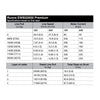 Runva EWB20000 Premium 4X4 Winch 12V 20000lb W/Steel