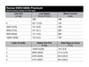Runva EWS10000 Premium 4X4 Winch 24V 10000lb W/Synthetic