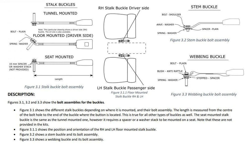 Rear Retractable Seat Belt & Lap Belt Kit  (0-0)
