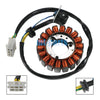 Honda FES125 FES150 Stator Magneto Coil (1998-2002)