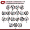 Land Rover Wheel Lock Lug Nut Type I Anti-theft Key Socket