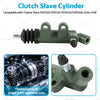 Toyota Hiace KDH200 KDH201 KDH205 Clutch Slave Cylinder (2004-2018)