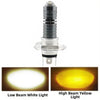 Motorcycle Waterproof LED Headlight