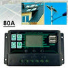 Car Focus MPPT Solar Panel Regulator Charge Controller 12V/24V (2020-2023)