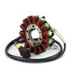 Honda CBR 1000 RR Fireblade Stator (2008-2009)