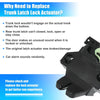 Toyota Corolla Tailgate Latch Lock Actuator Motor (2015-2019)