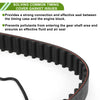 Honda Civic 1.7L Timing Belt Kit with Water Pump (2003-2005)