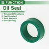 Make Model Oil Seal / 16x22x8mm 5 Pcs / Seal Ring Rotary Shaft Seal TPU