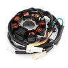Bete RR 125 250 300 400 450 520 Xtrainer 300 Stator (2015-2018)