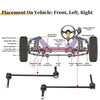 Honda Pilot, Acura MDX 2 x Front Stabiliser Sway Bar Links (2016-2022)