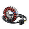 SYM Cruisym A 300i Stator Magneto Coil (2024-2025)