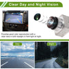 Mercedes-Benz A C CLA E GLC S-Class Surround View Camera 360 Degree (2023)