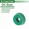 Oil Seal / 5 Pcs / Rotary Shaft Seal TPU 4x10x4mm High Pressure Green