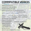 Polaris Ranger 400 500 570 800 ETX EV GEM Tailgate Latch (2010–2014)