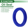 Oil Seal Rotary Shaft Seal TPU 45x60x8mm High-Pressure Blue 5 Pcs