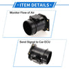Nissan Frontier 3.3L V6 Mass Air Flow Sensor (1999-2004)