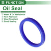 Car Make Model Oil Seal 80x94x10mm Rotary Shaft Seal TPU Blue 5 Pcs