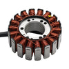 Kymco Dink Street / K-XCT / X-Town 125i / People GTi Stator (2011-2023)