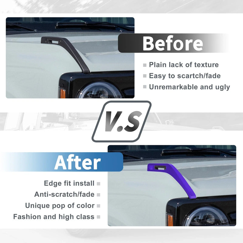 Ford Bronco 2021-2024 - Purple Trim Hood Hinge Cover
