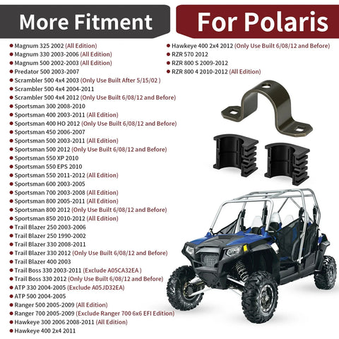 Polaris Ranger Upper Steering Bushing + Bushing Bracket (2005–2009)