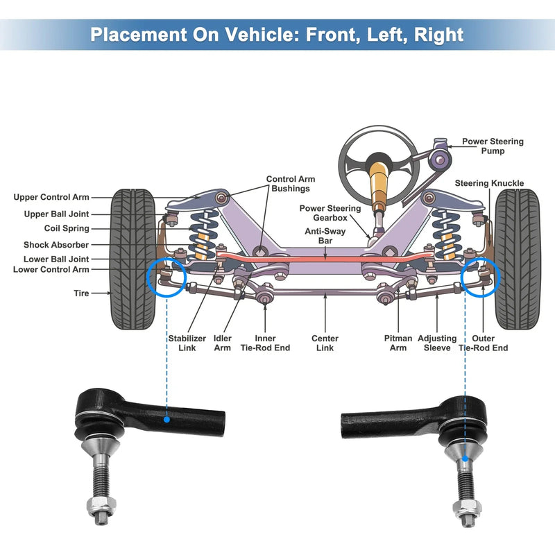 Ford Front Tie Rod End Links