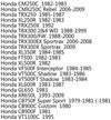 Honda CMX 250, CL400, CB450, CB900C, CB250 Fuel Tap (1982-1986)