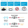 Mazda 3 6 GG GY O2 Lambda Oxygen Sensor (2002-2007)