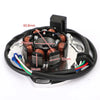 Husqvarna TC 65 Stator (2017-2020)